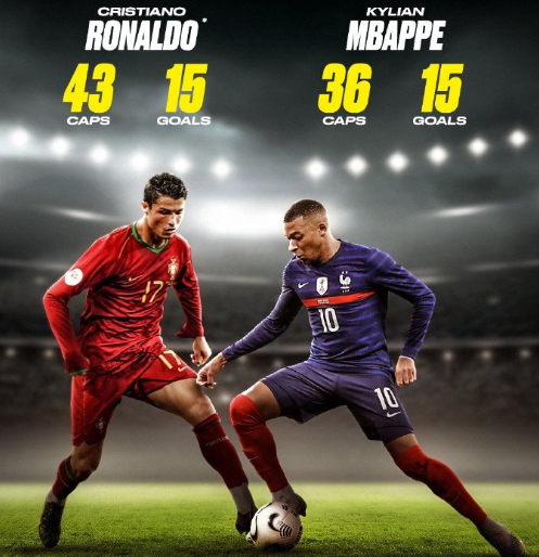 在每一个赛 在每一个赛